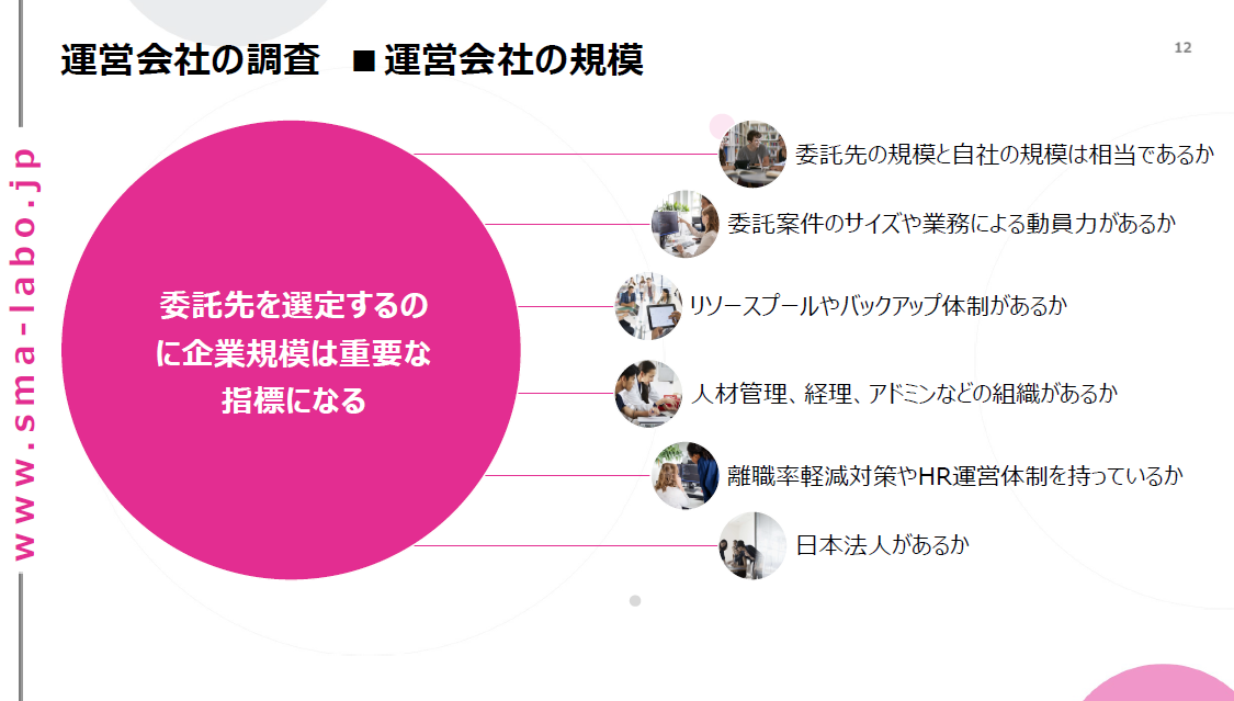 運営会社の調査についての図